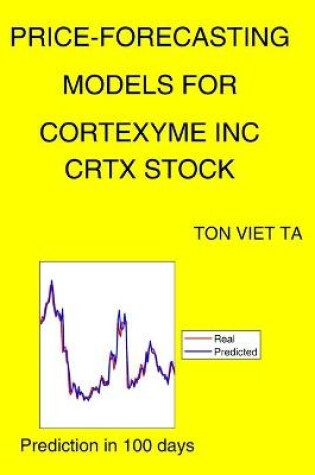 Cover of Price-Forecasting Models for Cortexyme Inc CRTX Stock