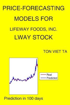 Cover of Price-Forecasting Models for Lifeway Foods, Inc. LWAY Stock