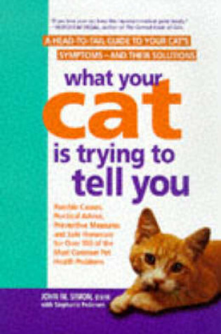 Cover of What Your Cat is Trying to Tell You