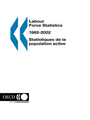 Cover of Labour Force Statistics