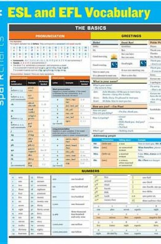 Cover of ESL and EFL Vocabulary SparkCharts