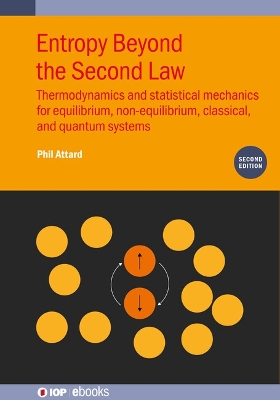 Book cover for Entropy Beyond the Second Law (Second Edition)