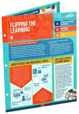 Book cover for Flipping the Learning (Quick Reference Guide 25-Pack)