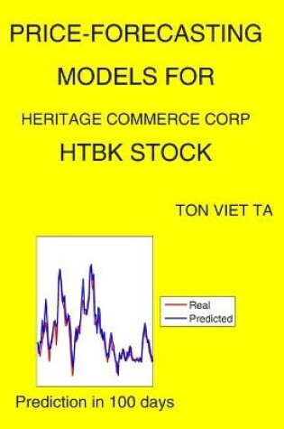 Cover of Price-Forecasting Models for Heritage Commerce Corp HTBK Stock