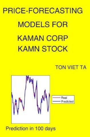 Cover of Price-Forecasting Models for Kaman Corp KAMN Stock