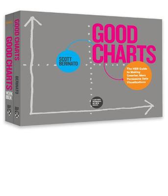 Book cover for The Harvard Business Review Good Charts Collection