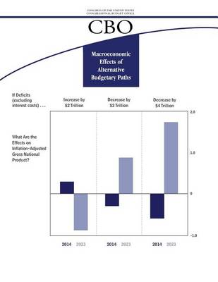 Book cover for Macroeconomic Effects of Alternative Budgetary Paths