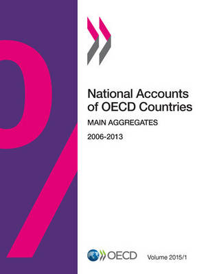 Cover of National accounts of OECD countries