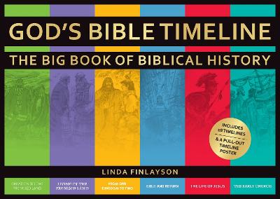 Book cover for God’s Bible Timeline