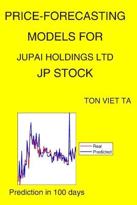 Book cover for Price-Forecasting Models for Jupai Holdings Ltd JP Stock