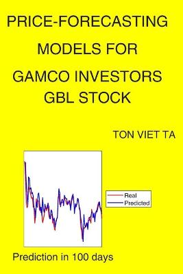 Book cover for Price-Forecasting Models for Gamco Investors GBL Stock