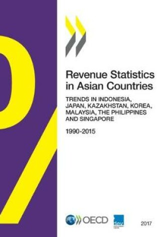 Cover of Revenue Statistics in Asian Countries 2017