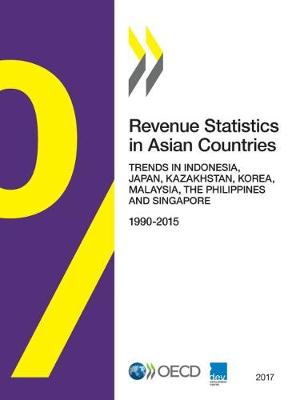 Cover of Revenue Statistics in Asian Countries 2017