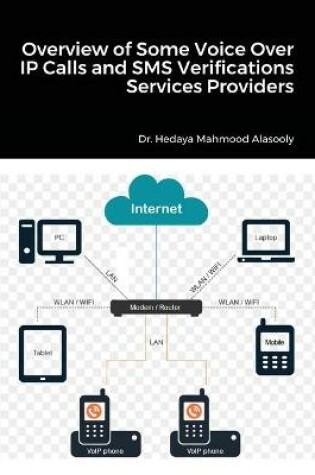 Cover of Overview of Some Voice Over IP Calls and SMS Verifications Services Providers