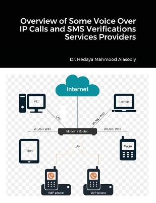 Book cover for Overview of Some Voice Over IP Calls and SMS Verifications Services Providers