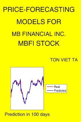 Book cover for Price-Forecasting Models for MB Financial Inc. MBFI Stock