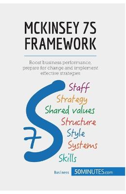 Book cover for McKinsey 7S Framework