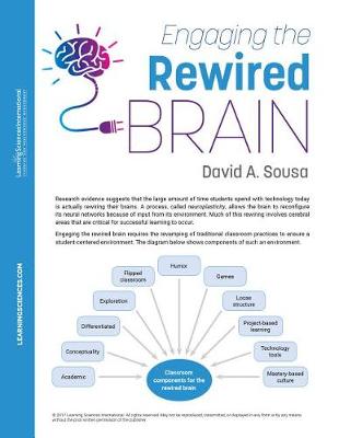 Book cover for Engaging the Rewired Brain Quick Reference Guide