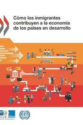 Cover of Cómo los inmigrantes contribuyen a la economía de los países en desarrollo