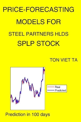 Book cover for Price-Forecasting Models for Steel Partners Hlds SPLP Stock