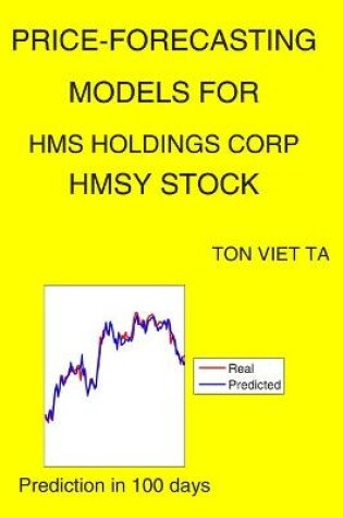 Cover of Price-Forecasting Models for HMS Holdings Corp HMSY Stock