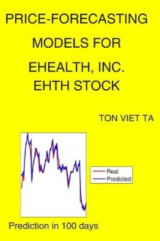 Cover of Price-Forecasting Models for eHealth, Inc. EHTH Stock