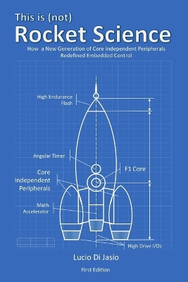 Book cover for This is (Not) Rocket Science