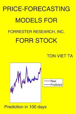 Book cover for Price-Forecasting Models for Forrester Research, Inc. FORR Stock