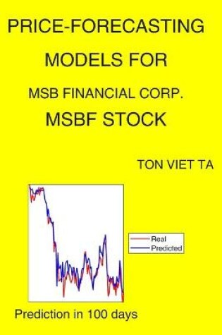 Cover of Price-Forecasting Models for MSB Financial Corp. MSBF Stock