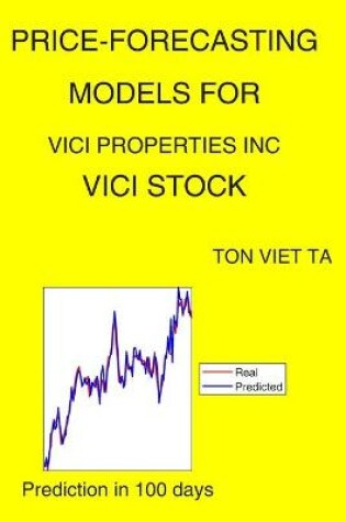 Cover of Price-Forecasting Models for Vici Properties Inc VICI Stock