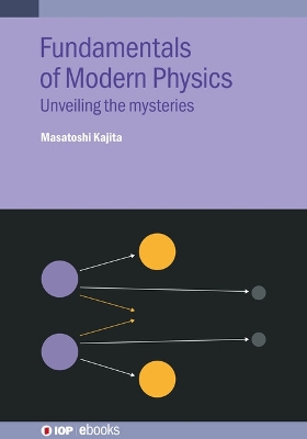 Book cover for Fundamentals of Modern Physics