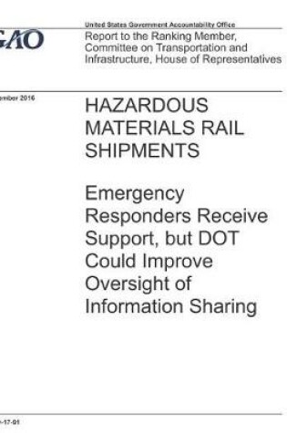 Cover of Hazardous Materials Rail Shipments