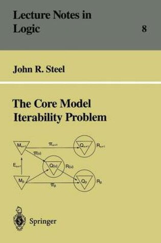 Cover of The Core Model Iterability Problem