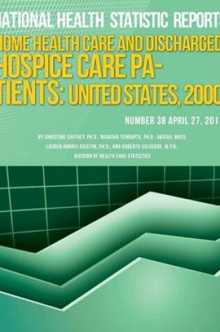 Cover of Home Health Care and Discharged Hospice Care Patients