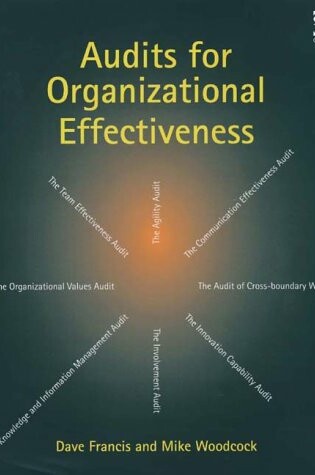 Cover of Audits for Organizational Effectiveness