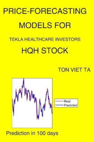 Cover of Price-Forecasting Models for Tekla Healthcare Investors HQH Stock