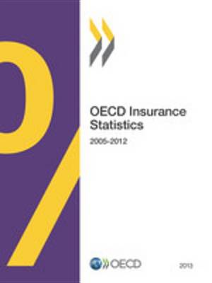 Book cover for OECD Insurance Statistics 2013