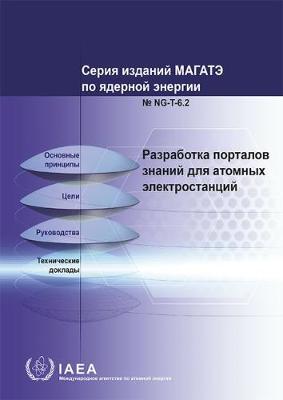 Cover of Development of Knowledge Portals for Nuclear Power Plants