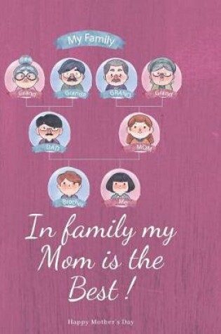 Cover of In Family My Mom is the Best Happy Mother's Day
