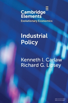 Book cover for Industrial Policy