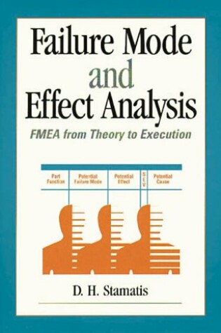 Cover of Failure Mode and Effect Analysis: Fmea from Theory to Exection