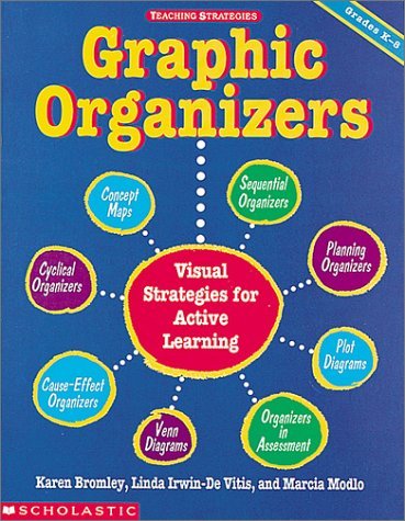 Book cover for Graphic Organizers