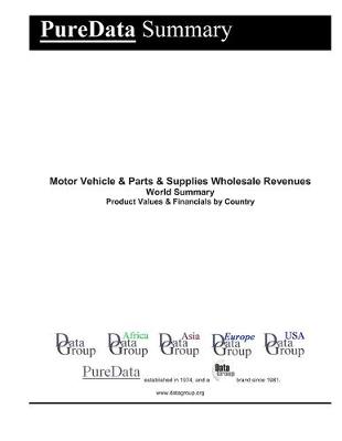 Cover of Motor Vehicle & Parts & Supplies Wholesale Revenues World Summary