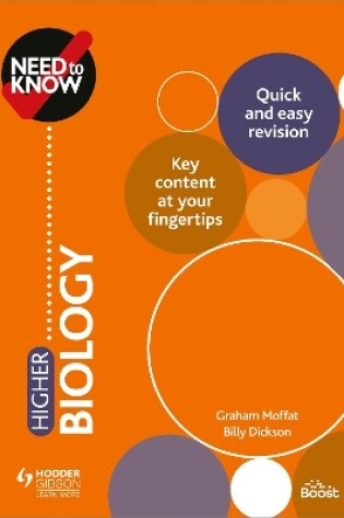Cover of Need to Know: Higher Biology
