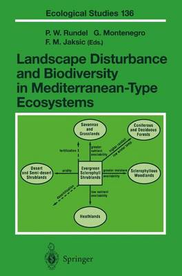 Cover of Landscape Disturbance and Biodiversity in Mediterranean-Type Ecosystems