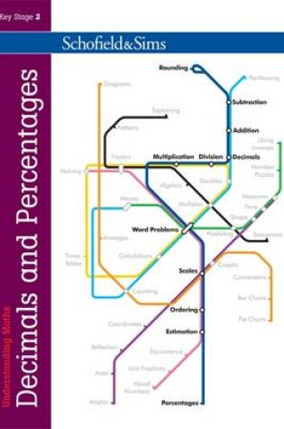 Cover of Decimals & Percentages