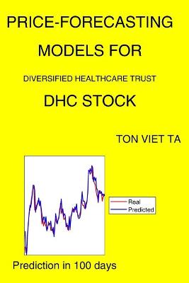 Book cover for Price-Forecasting Models for Diversified Healthcare Trust DHC Stock