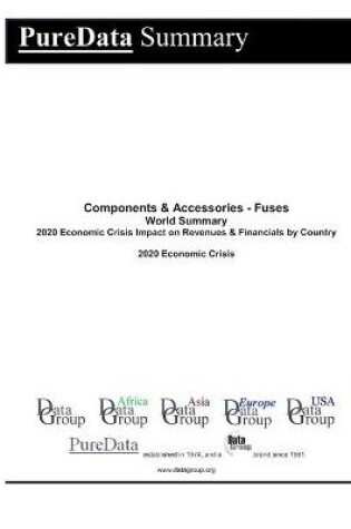 Cover of Components & Accessories - Fuses World Summary