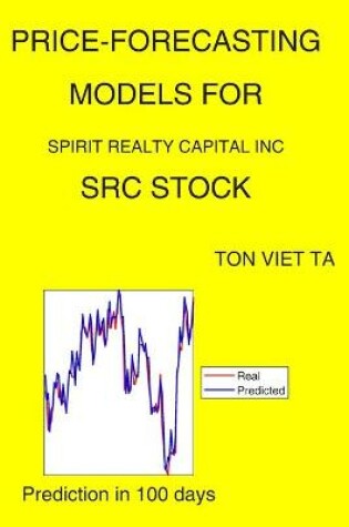 Cover of Price-Forecasting Models for Spirit Realty Capital Inc SRC Stock