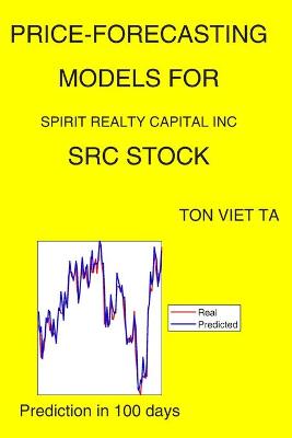 Book cover for Price-Forecasting Models for Spirit Realty Capital Inc SRC Stock